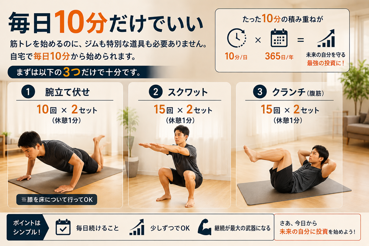 毎日10分だけでいい
